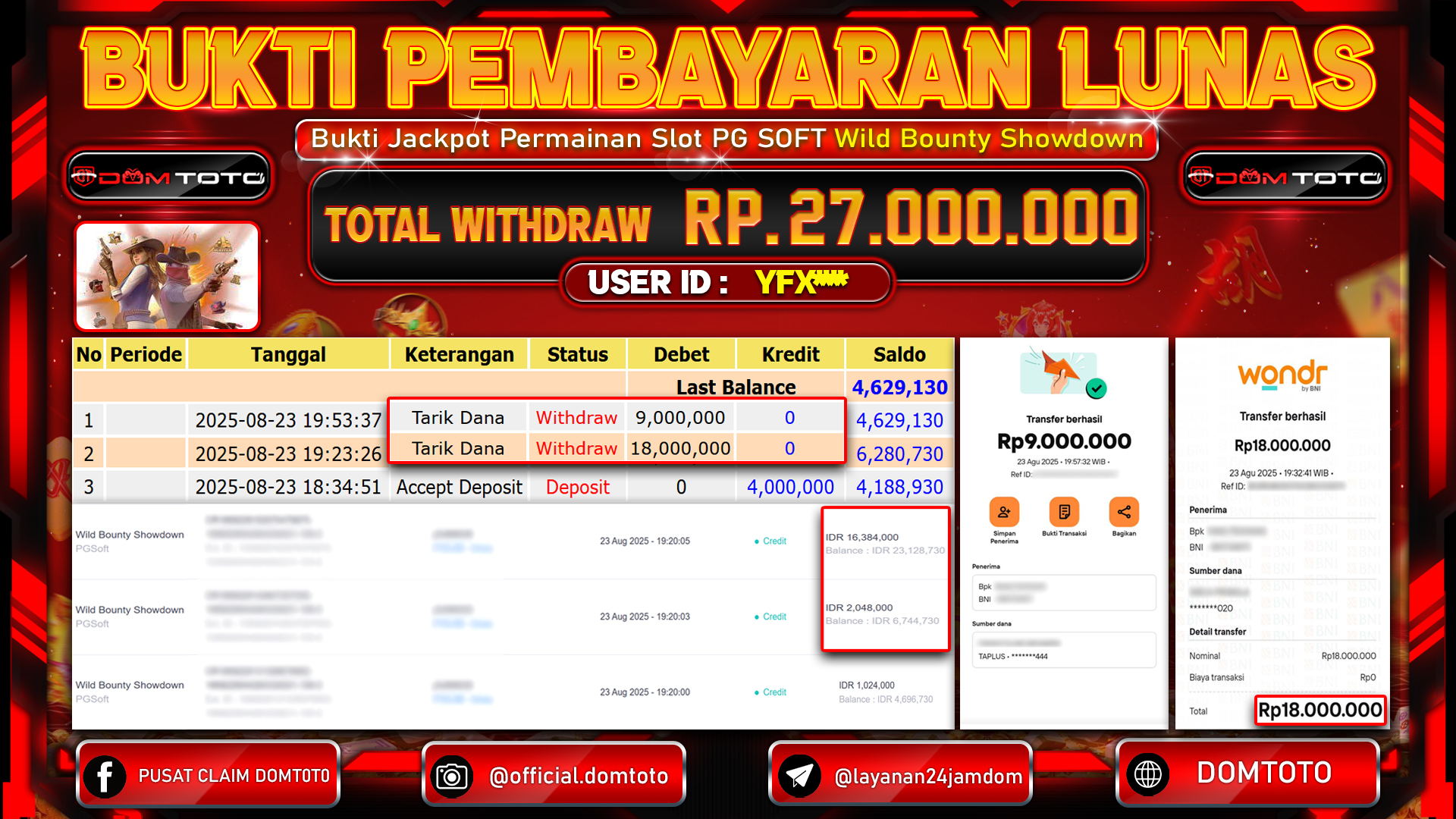 JACKPOT SLOT WILD BOUNTY SHOWDOWN 23 AGUSTUS  2025
